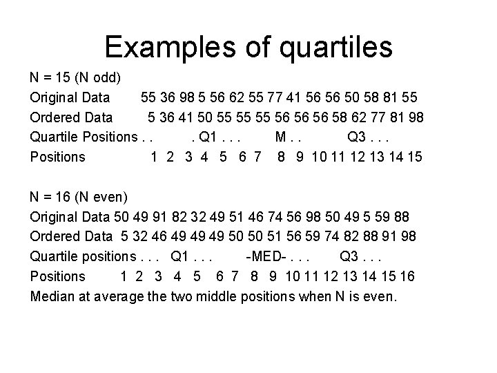 Examples of quartiles N = 15 (N odd) Original Data 55 36 98 5