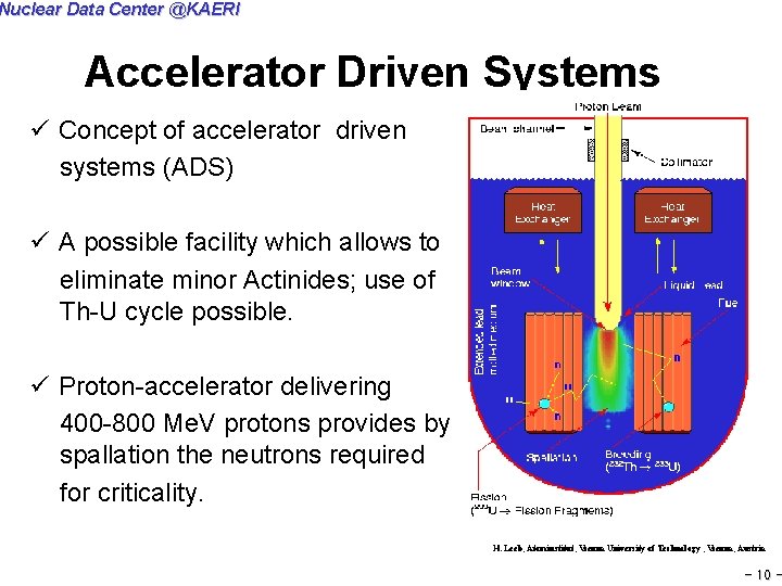 Nuclear Data Center @KAERI Accelerator Driven Systems ü Concept of accelerator driven systems (ADS)