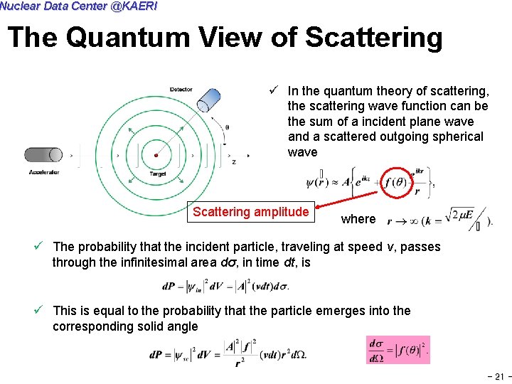 Nuclear Data Center @KAERI The Quantum View of Scattering ü In the quantum theory
