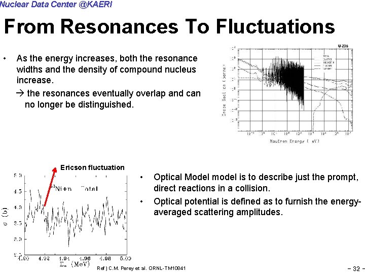 Nuclear Data Center @KAERI From Resonances To Fluctuations • As the energy increases, both