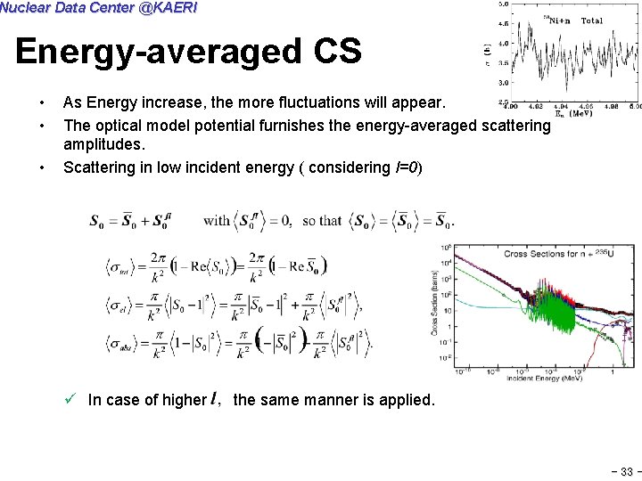 Nuclear Data Center @KAERI Energy-averaged CS • • • As Energy increase, the more