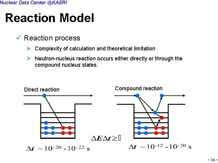 Nuclear Data Center @KAERI Reaction Model ü Reaction process Ø Complexity of calculation and