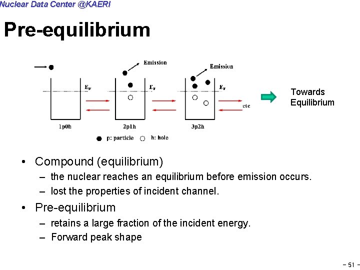 Nuclear Data Center @KAERI Pre-equilibrium Towards Equilibrium • Compound (equilibrium) – the nuclear reaches