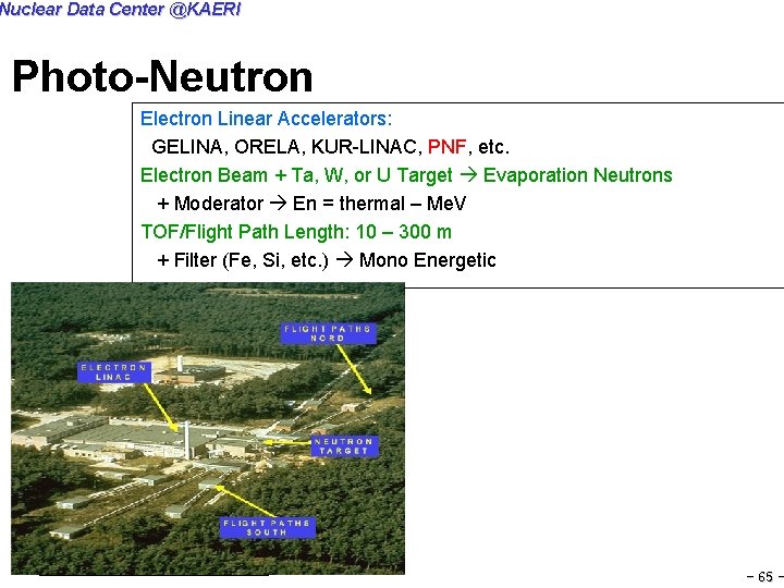 Nuclear Data Center @KAERI Photo-Neutron Electron Linear Accelerators: GELINA, ORELA, KUR-LINAC, PNF, etc. Electron