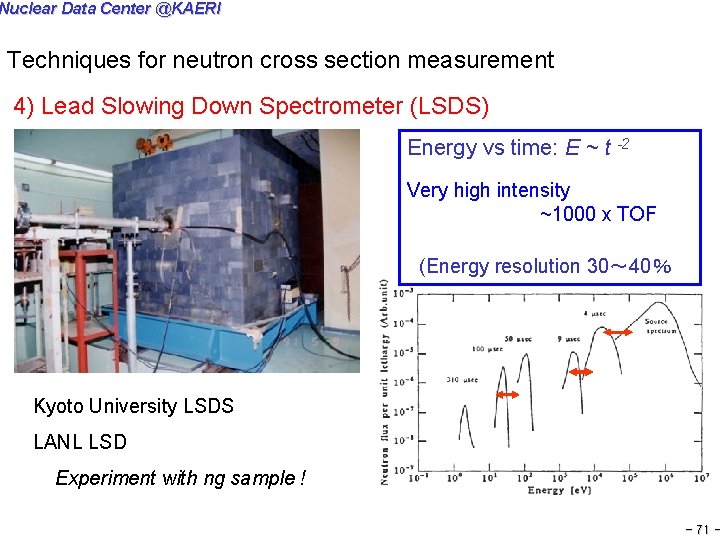 Nuclear Data Center @KAERI Techniques for neutron cross section measurement 4) Lead Slowing Down