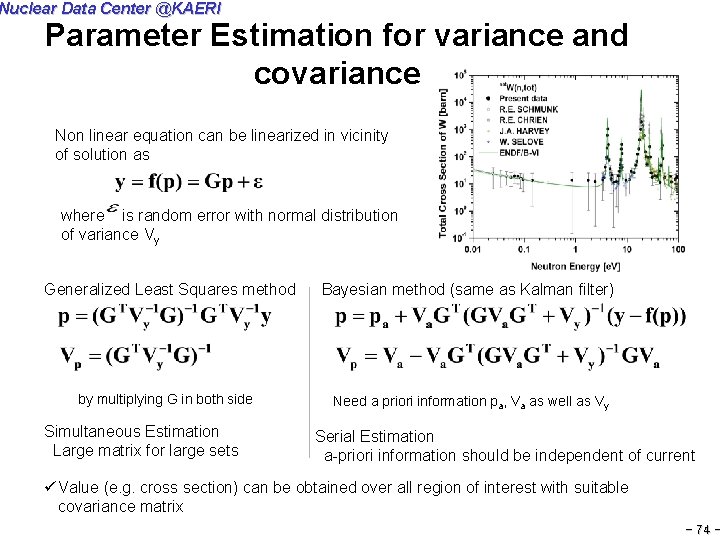 Nuclear Data Center @KAERI Parameter Estimation for variance and covariance Non linear equation can