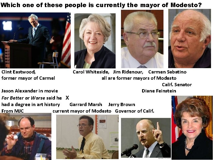 Which one of these people is currently the mayor of Modesto? Clint Eastwood, former Which one of these people is currently the mayor of Modesto? Clint Eastwood, former