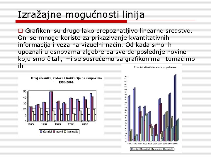 Izražajne mogućnosti linija o Grafikoni su drugo lako prepoznatljivo linearno sredstvo. Oni se mnogo Izražajne mogućnosti linija o Grafikoni su drugo lako prepoznatljivo linearno sredstvo. Oni se mnogo