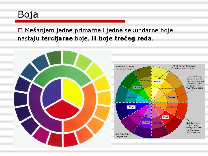 Boja o Mešanjem jedne primarne i jedne sekundarne boje nastaju tercijarne boje, ili boje Boja o Mešanjem jedne primarne i jedne sekundarne boje nastaju tercijarne boje, ili boje