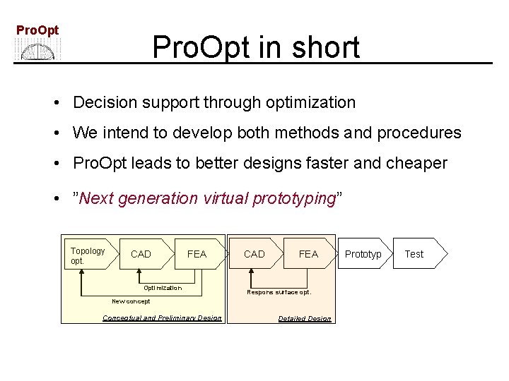 Pro. Opt in short • Decision support through optimization • We intend to develop