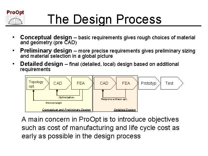 Pro. Opt The Design Process • Conceptual design – basic requirements gives rough choices