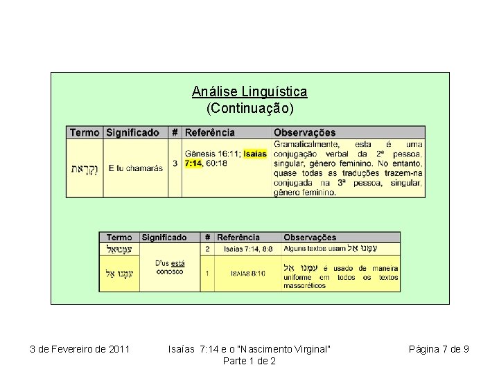 Análise Linguística (Continuação) 3 de Fevereiro de 2011 Isaías 7: 14 e o “Nascimento