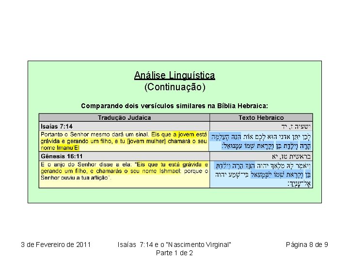 Análise Linguística (Continuação) Comparando dois versículos similares na Bíblia Hebraica: 3 de Fevereiro de