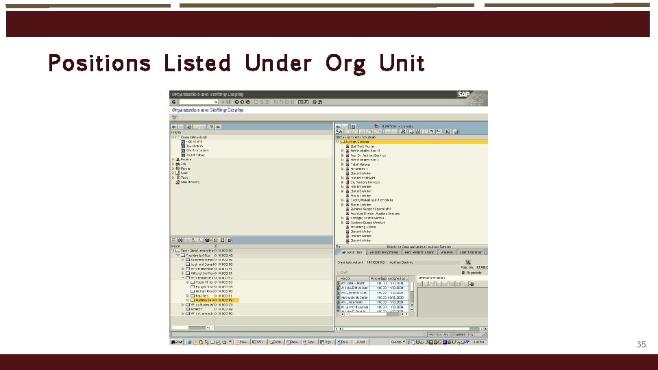 Pos it ions Li ste d U nder Org Unit 35 