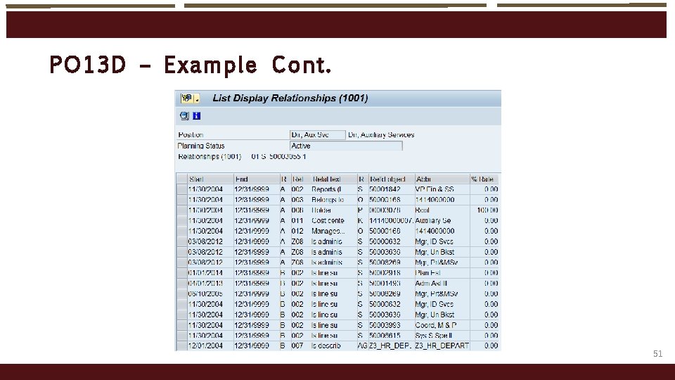PO 13 D – E xample Co nt. 51 