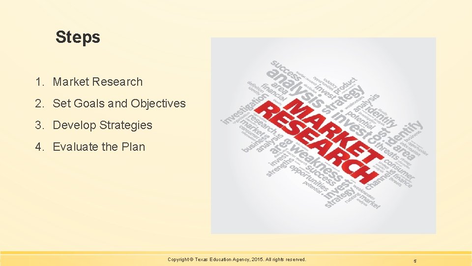 Steps 1. Market Research 2. Set Goals and Objectives 3. Develop Strategies 4. Evaluate