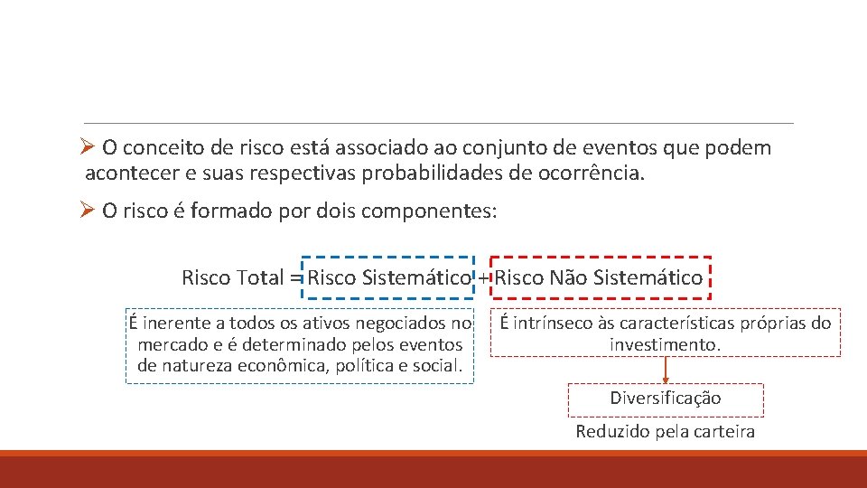Ø O conceito de risco está associado ao conjunto de eventos que podem acontecer Ø O conceito de risco está associado ao conjunto de eventos que podem acontecer