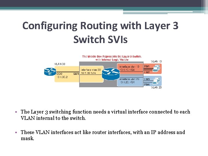 Configuring Routing with Layer 3 Switch SVIs • The Layer 3 switching function needs