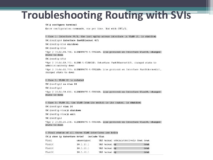 Troubleshooting Routing with SVIs 