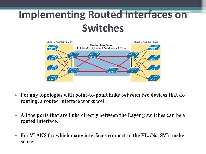 Implementing Routed Interfaces on Switches • For any topologies with point-to-point links between two