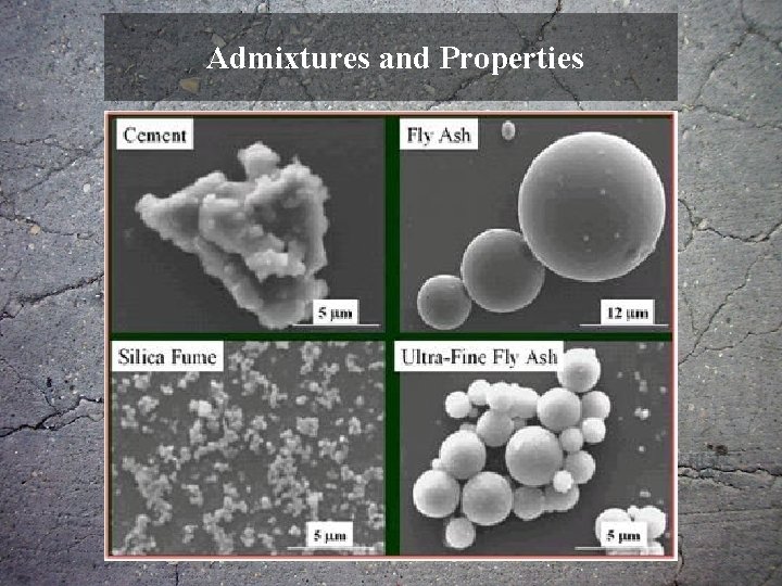 Admixtures and Properties Admixtures and Properties