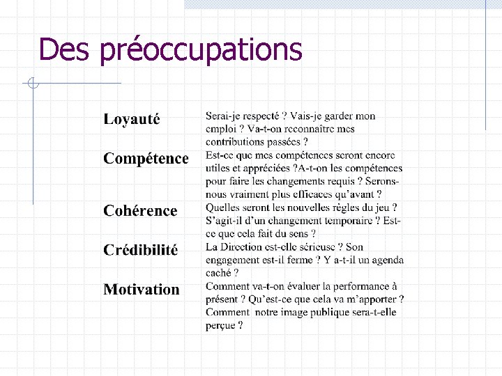 Des préoccupations 