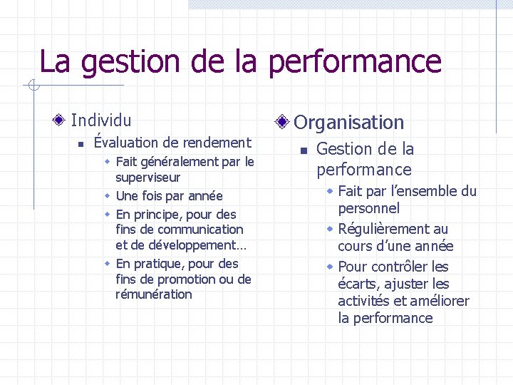 La gestion de la performance Individu n Évaluation de rendement w Fait généralement par