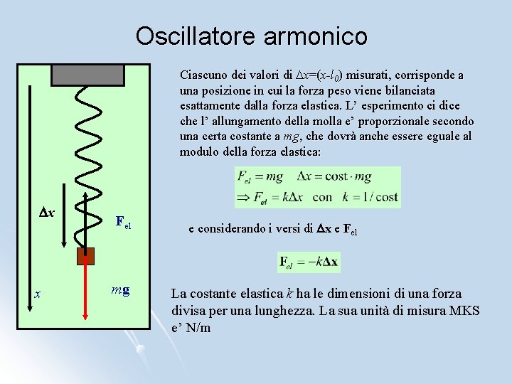 Oscillatore armonico Ciascuno dei valori di Dx=(x-l 0) misurati, corrisponde a una posizione in