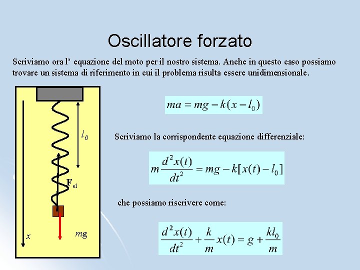 Oscillatore forzato Scriviamo ora l’ equazione del moto per il nostro sistema. Anche in