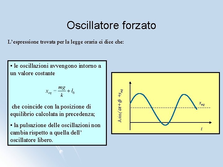 Oscillatore forzato L’espressione trovata per la legge oraria ci dice che: che coincide con