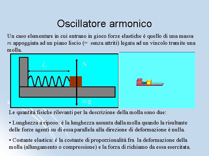 Oscillatore armonico Un caso elementare in cui entrano in gioco forze elastiche è quello