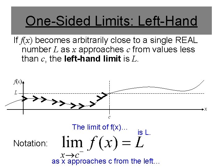 One-Sided Limits: Left-Hand If f(x) becomes arbitrarily close to a single REAL number L One-Sided Limits: Left-Hand If f(x) becomes arbitrarily close to a single REAL number L