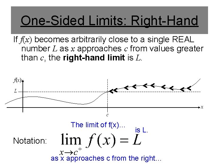One-Sided Limits: Right-Hand If f(x) becomes arbitrarily close to a single REAL number L One-Sided Limits: Right-Hand If f(x) becomes arbitrarily close to a single REAL number L