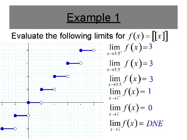 Example 1 Evaluate the following limits for Example 1 Evaluate the following limits for