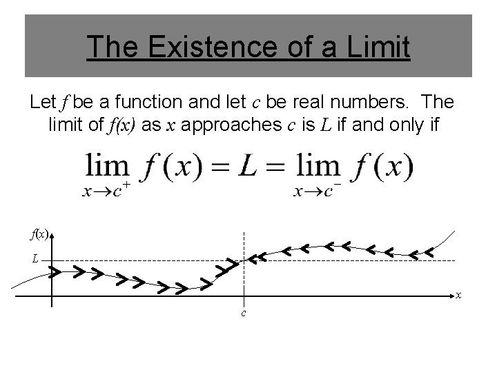 The Existence of a Limit Let f be a function and let c be The Existence of a Limit Let f be a function and let c be
