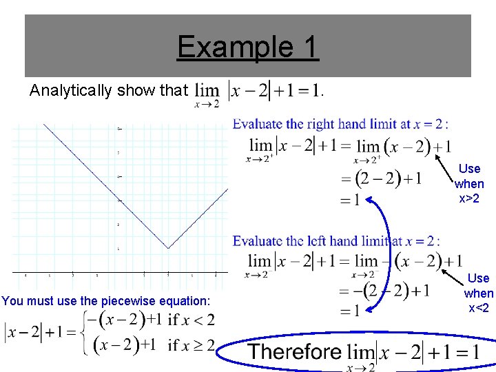 Example 1 Analytically show that . Use when x>2 You must use the piecewise Example 1 Analytically show that . Use when x>2 You must use the piecewise