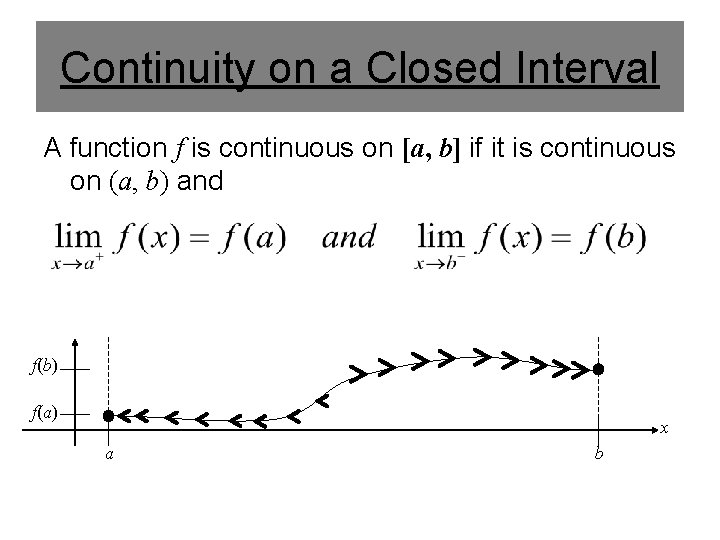 Continuity on a Closed Interval A function f is continuous on [a, b] if