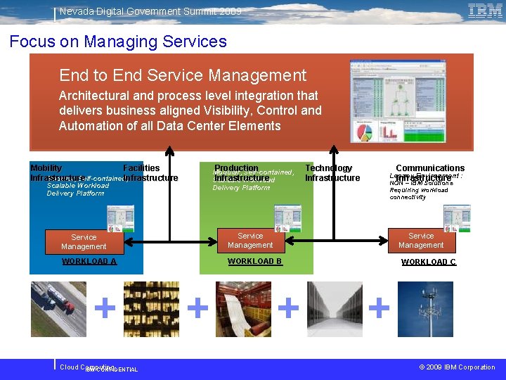 Nevada Digital Government Summit 2009 Focus on Managing Services End to End Service Management