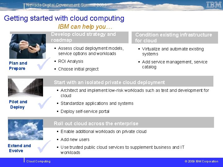 Nevada Digital Government Summit 2009 Getting started with cloud computing IBM can help you…
