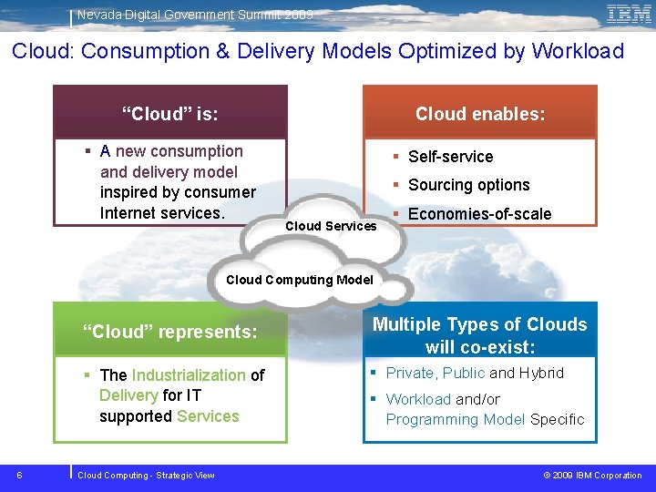 Nevada Digital Government Summit 2009 Cloud: Consumption & Delivery Models Optimized by Workload “Cloud”