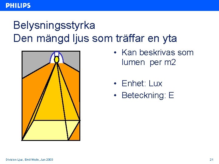 Belysningsstyrka Den mängd ljus som träffar en yta • Kan beskrivas som lumen per