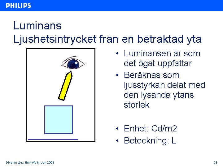 Luminans Ljushetsintrycket från en betraktad yta • Luminansen är som det ögat uppfattar •