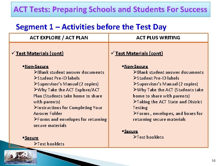 ACT Tests: Preparing Schools and Students For Success Segment 1 – Activities before the