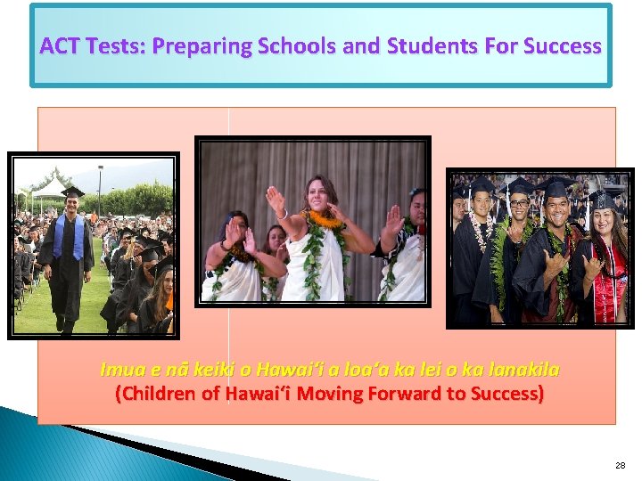ACT Tests: Preparing Schools and Students For Success Imua e nā keiki o Hawai‘i