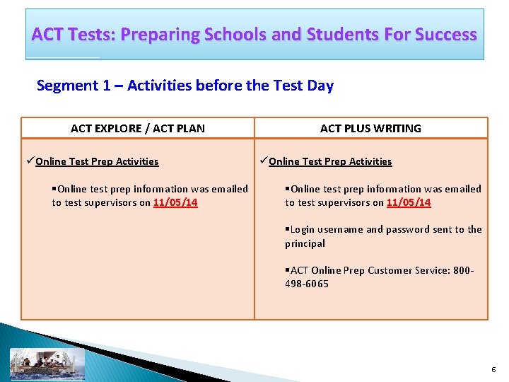 ACT Tests: Preparing Schools and Students For Success Segment 1 – Activities before the