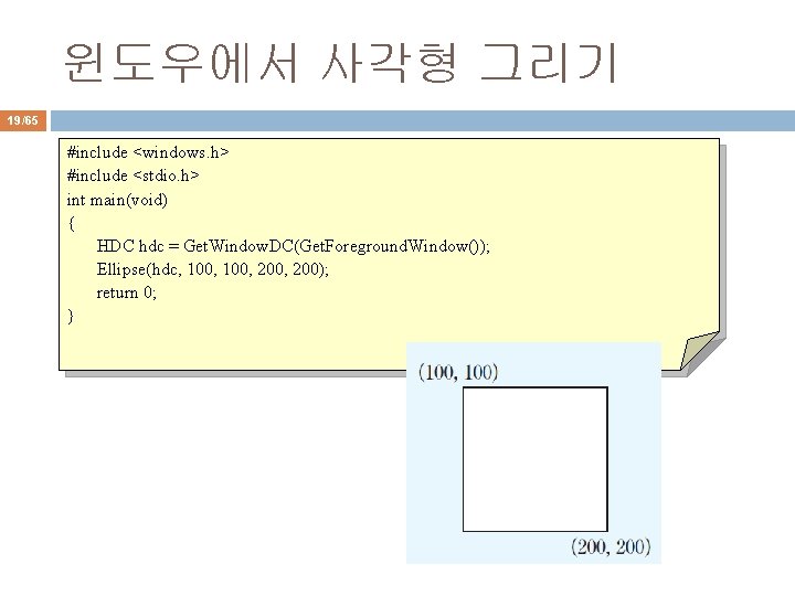 윈도우에서 사각형 그리기 19/65 #include <windows. h> #include <stdio. h> int main(void) { HDC