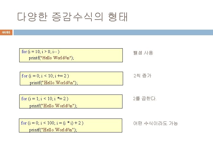 다양한 증감수식의 형태 44/65 for (i = 10; i > 0; i-- ) printf("Hello