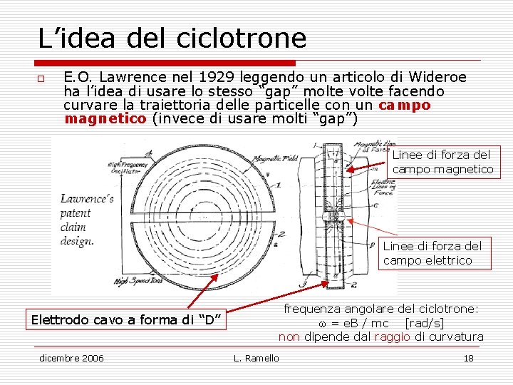 L’idea del ciclotrone o E. O. Lawrence nel 1929 leggendo un articolo di Wideroe