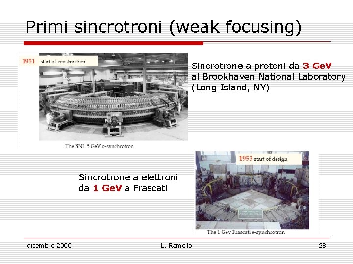 Primi sincrotroni (weak focusing) Sincrotrone a protoni da 3 Ge. V al Brookhaven National