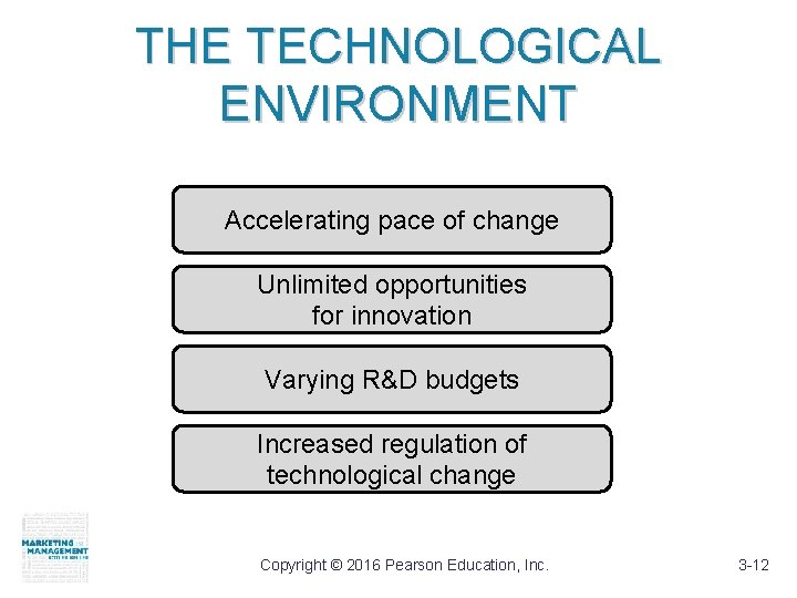 THE TECHNOLOGICAL ENVIRONMENT Accelerating pace of change Unlimited opportunities for innovation Varying R&D budgets